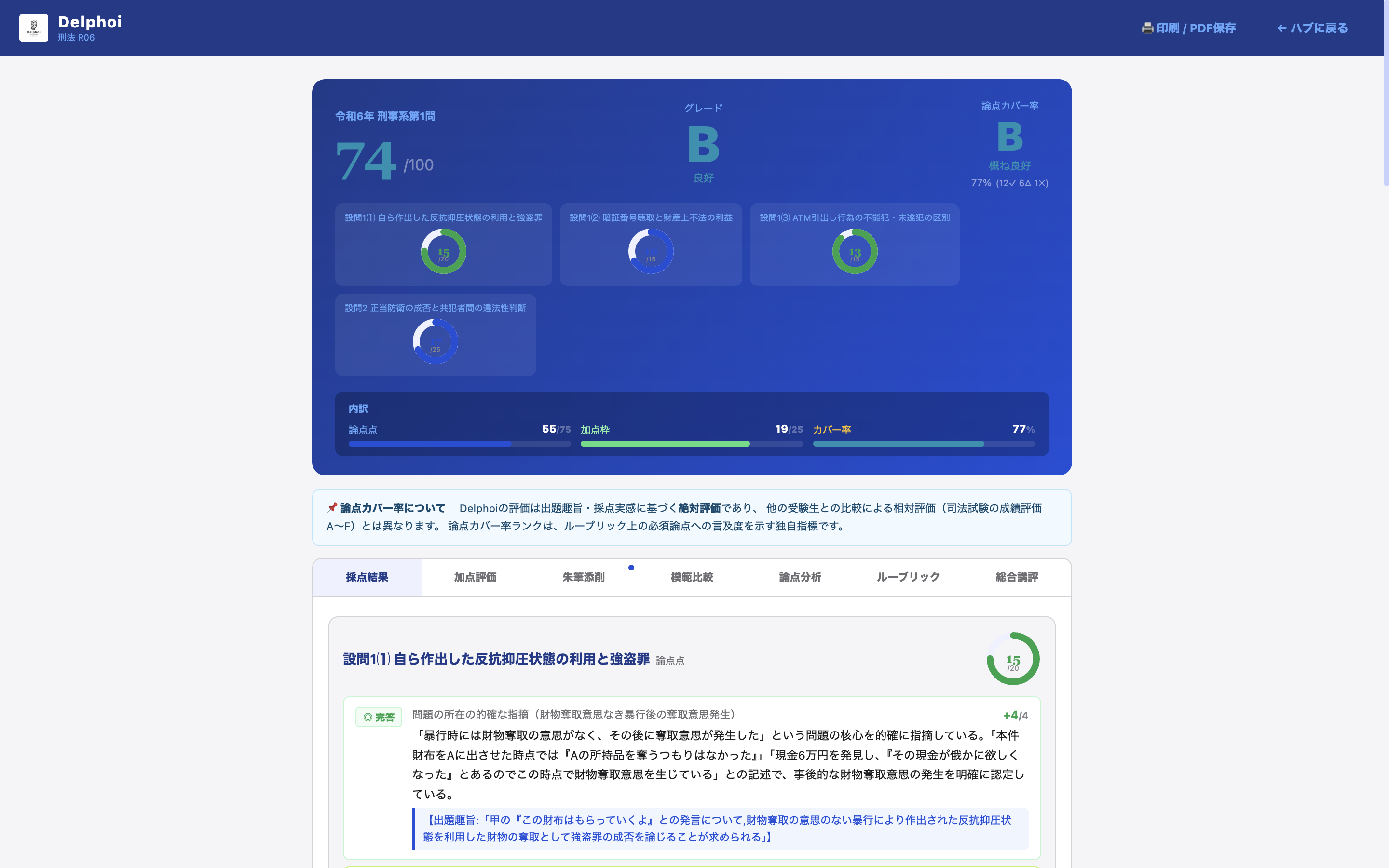 Delphoiの採点結果画面 — 論点別評価・スコア・グレードが一覧で確認できます